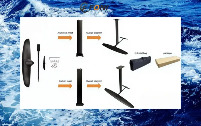 carbon fiber hydrofoil manufacturer